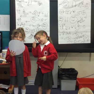 We rehearsed our story about the Gingerbread man using our storytelling actions!