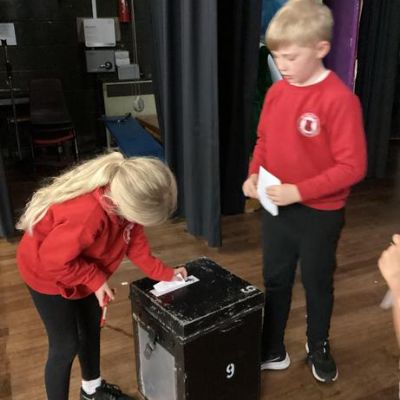 The voting process....