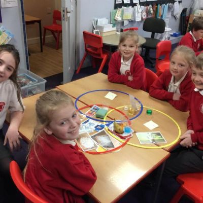 HAWTHORN YEAR 4 - STATES OF MATTER - CLASSIFICATION OF SOLIDS, LIQUIDS AND GASES
