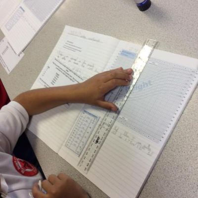 We have been working scientifically in Beech class.