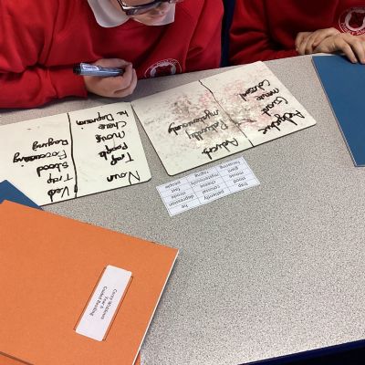 Word Class lesson