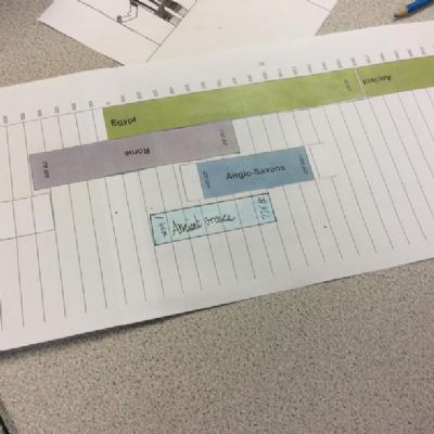 Year 5 have been exploring the chronology of Ancient Greece