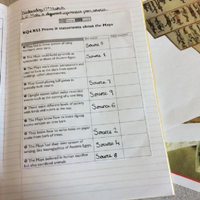 Using sources about the Maya to try and prove statements made about them.