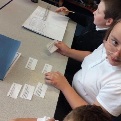 Line of Enquiry- Why did Britain have to go to war in 1939?