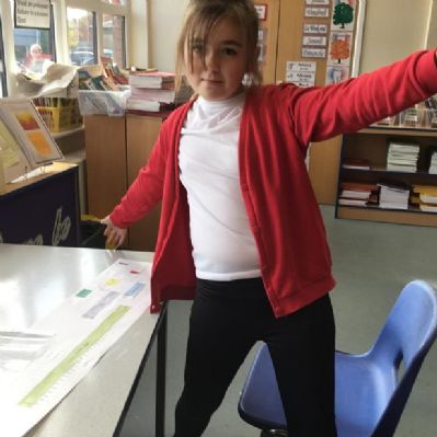 Line of enquiry- ‘Where do the Ancient Romans fit in to the bigger picture?’